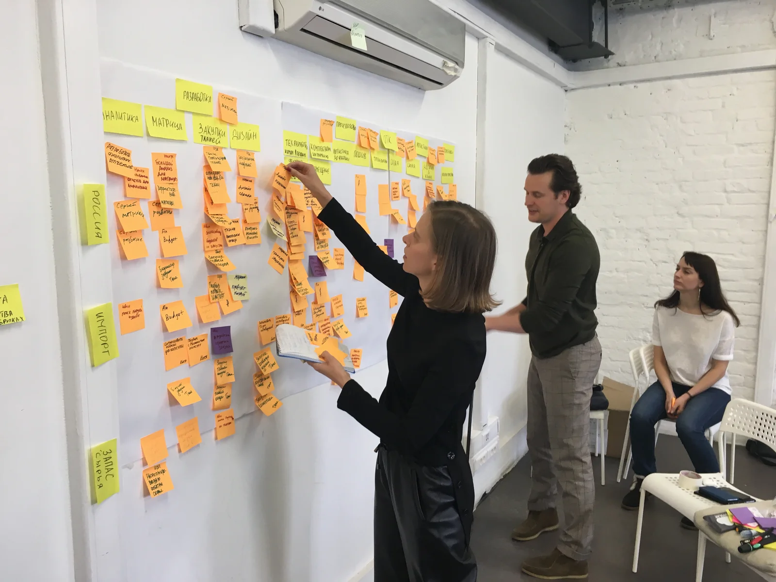 12 Storeez —12 коллекций женской одежды в год с помощью Agile