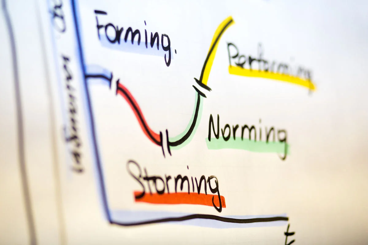 Мифы об Agile. Кросс-функциональными должны быть все члены команды