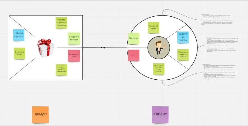 HR – двигатель внутренних изменений в мире Agile?