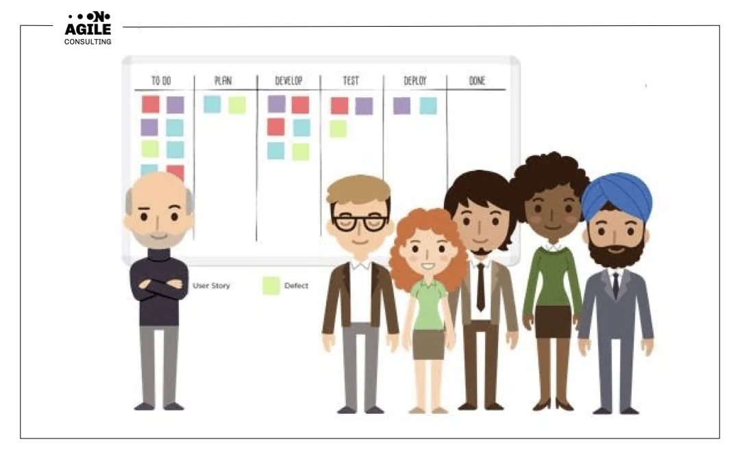 Что такое эффективная команда