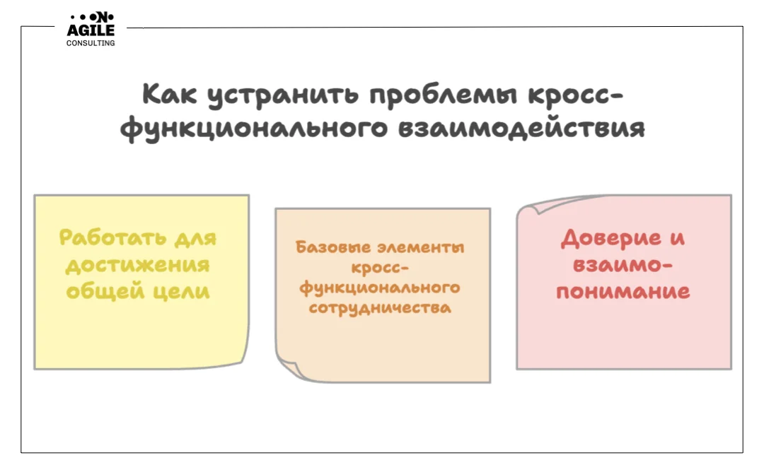 Как устранить проблемы кросс-функционального взаимодействия