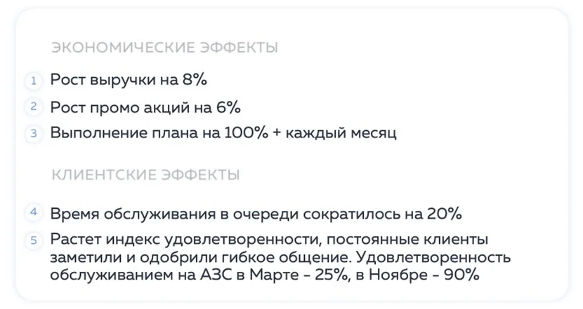 Как в ритейле увеличить выручку, лояльность клиентов и сотрудников. На примере одной из крупнейших сетей АЗС