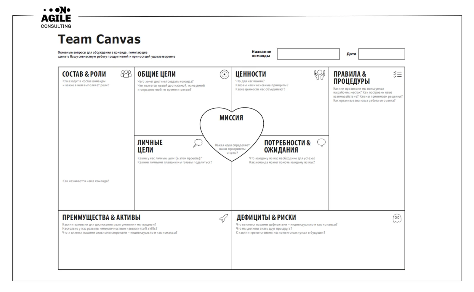 Как провести сессию с Team Canvas
