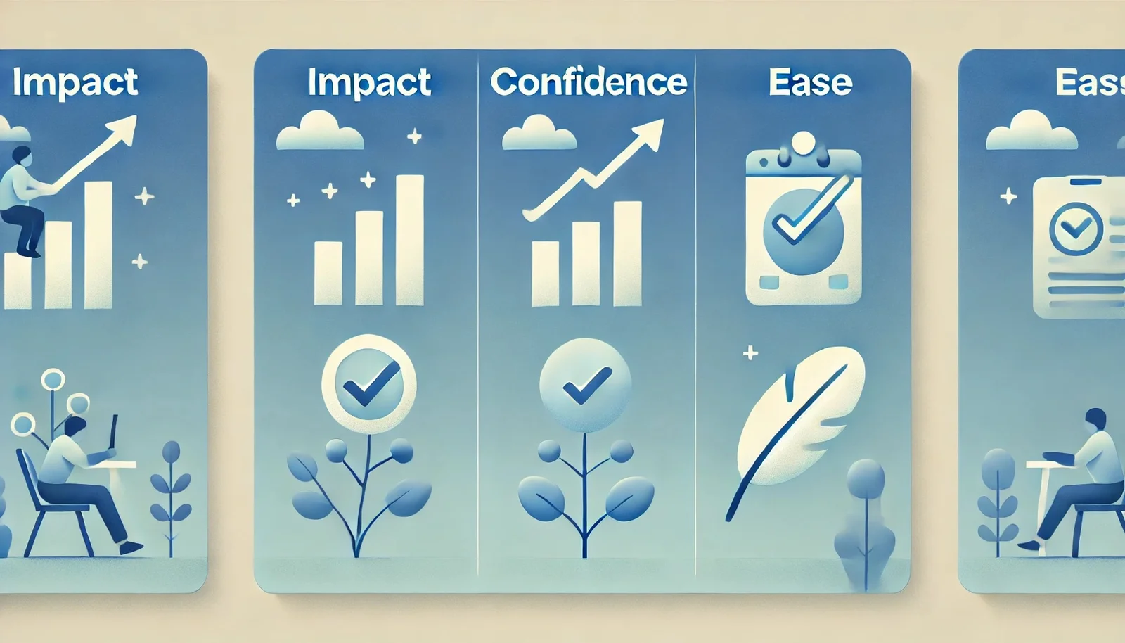 Применение модели приоритизации ICE для ранжирования проектов и задач