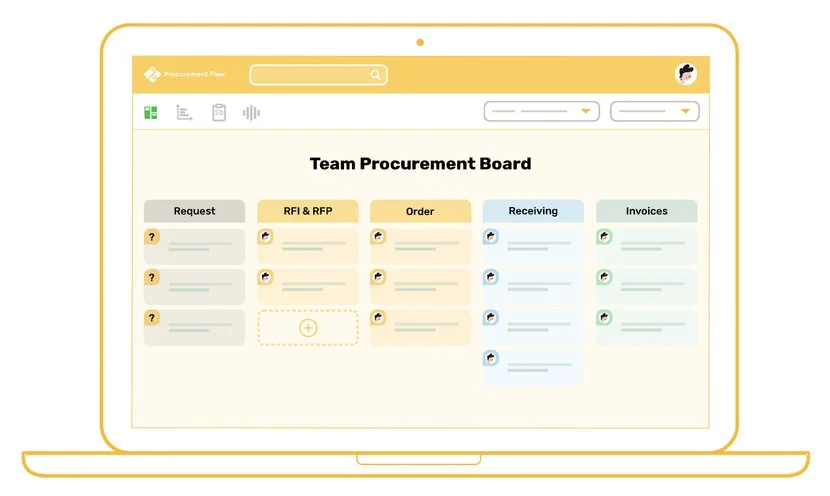 kanban-board