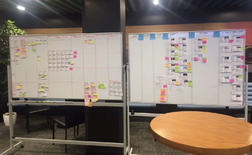 kanban-board