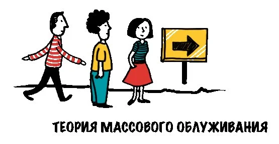 Принципы и ценности LeSS