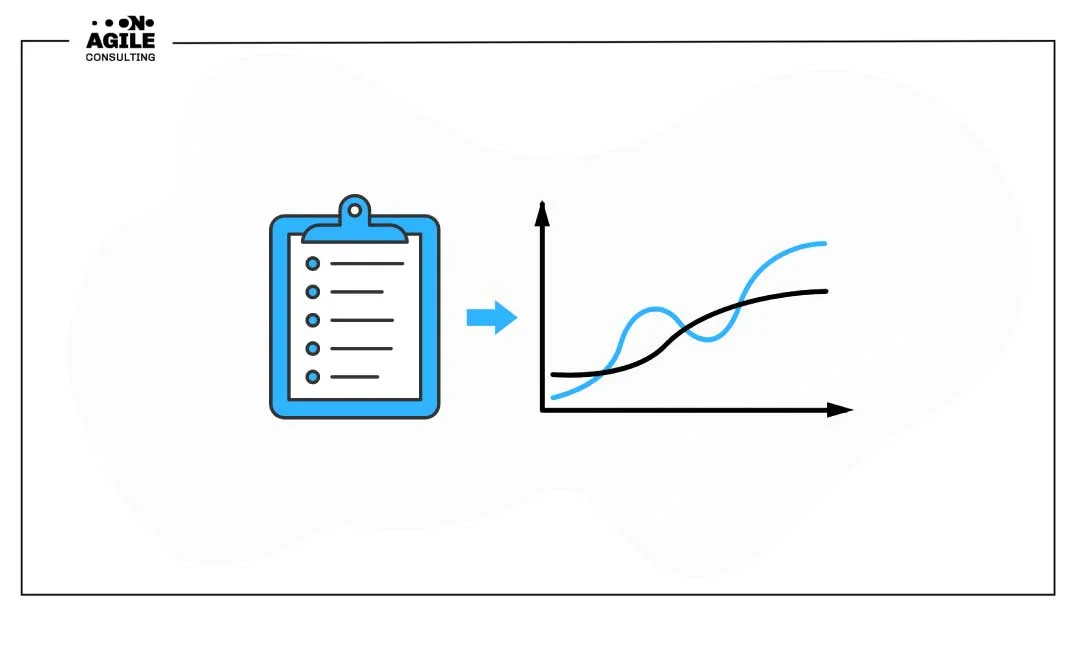 Отказаться от оценки задач и улучшить отношения с заказчиком