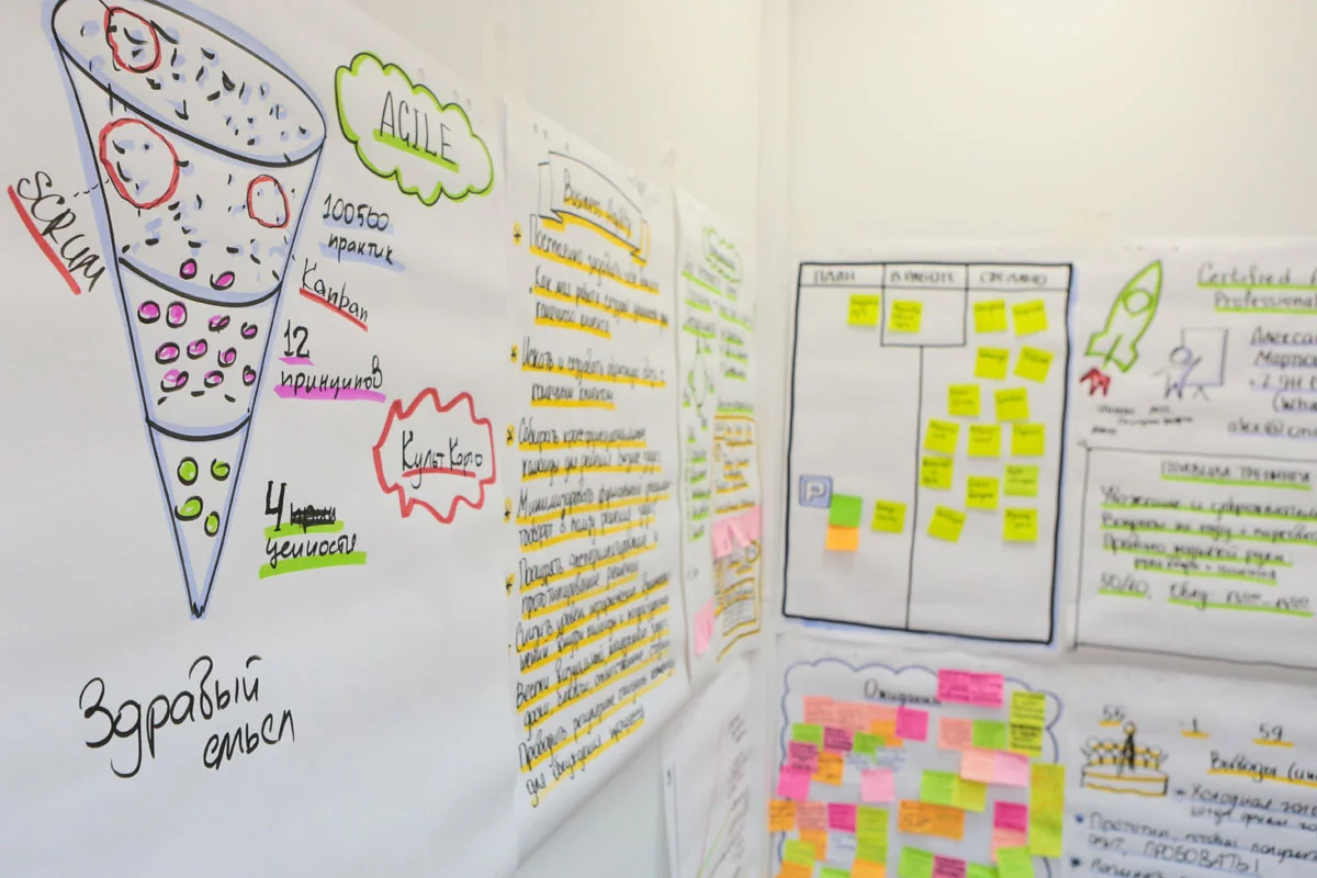 Ускорение процесса подключения партнеров в 10 раз