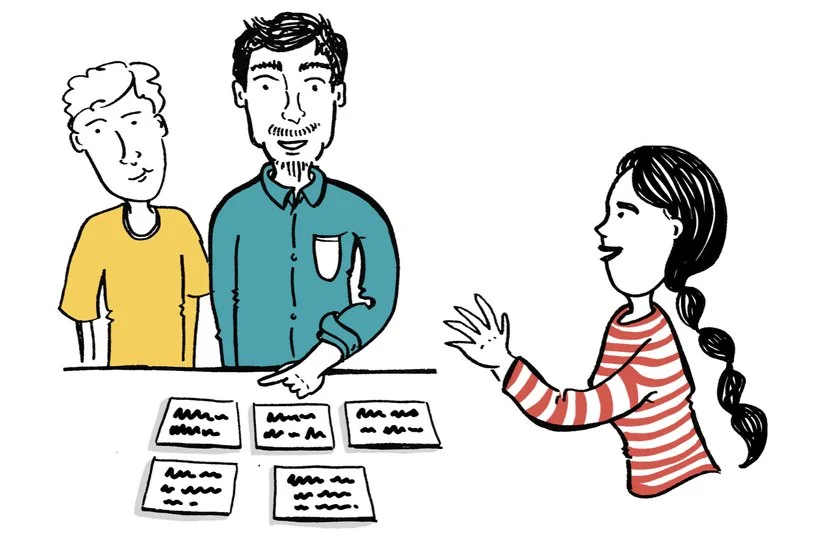 Процесс спринта и события в LeSS