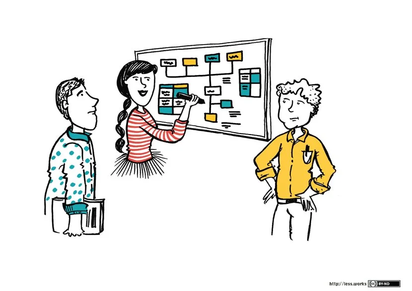 Как сохранить качество и гибкость при масштабировании с помощью LeSS