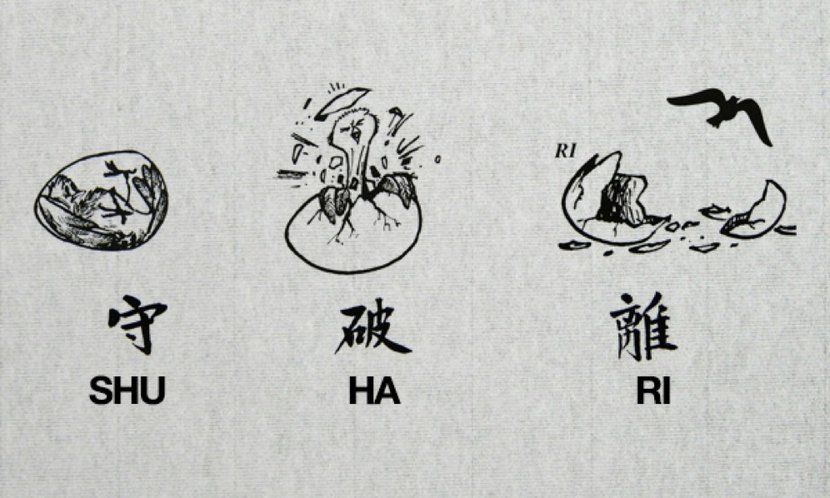 shu-ha-ri