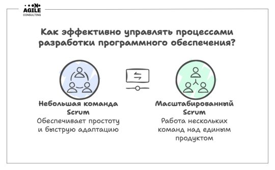 Введение в LeSS: Large-Scale Scrum
